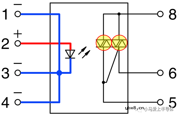 AQH2223光耦固态继电器介绍
