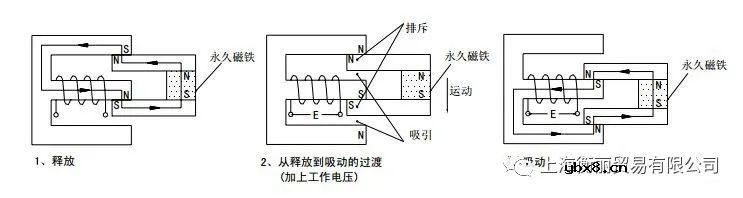 继电器的继电特性及驱动电路原理详解