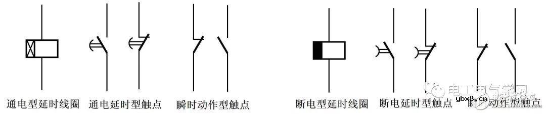 常用几种继电器检测与选用