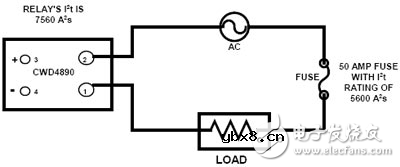 固态继电器短路和过流