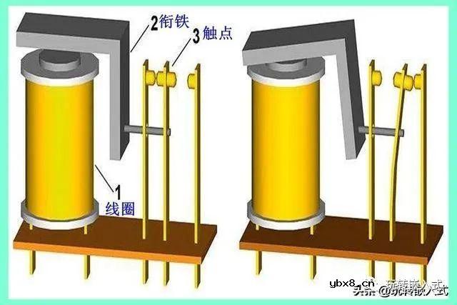 学习一下继电器的基本知识、使用方法和典型应用电路