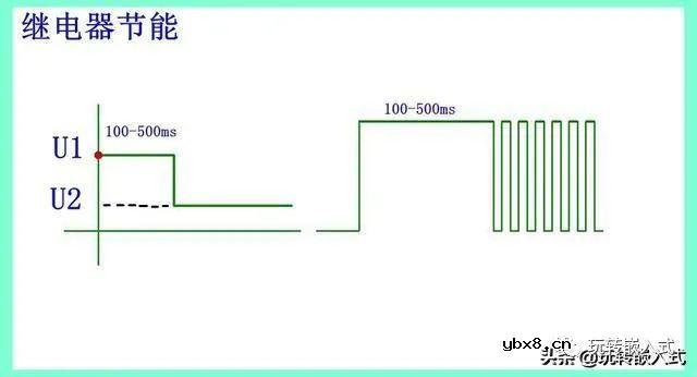 学习一下继电器的基本知识、使用方法和典型应用电路