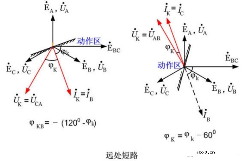功率继电器接线方式_功率方向继电器的接线方式