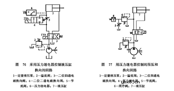 压力继电器的应用