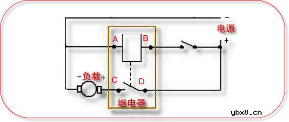 解析汽车继电器中继电器各脚的区别及接线
