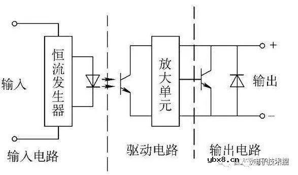 固态继电器原理详解