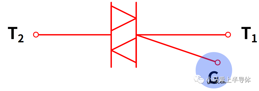 AQH2223光耦固态继电器介绍