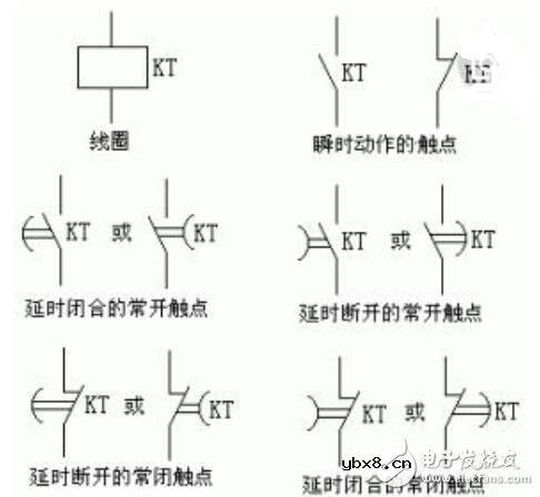 时间继电器的文字符号是什么