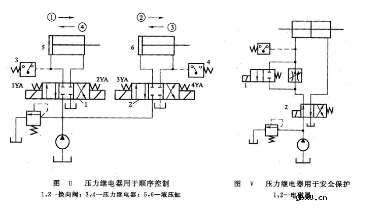 压力继电器的应用