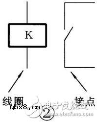 继电器的识别与检测