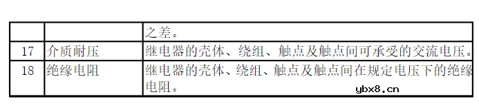 继电器的主要测试参数与方法