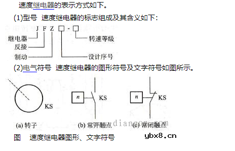 速度继电器原理结构和电器符号