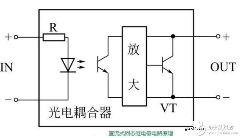 直流固态继电器内部电路_直流和交流固态继电器电路原理图