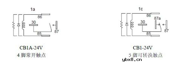 解析汽车继电器中继电器各脚的区别及接线