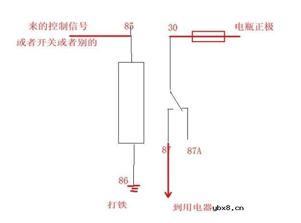 汽车继电器的接线方法