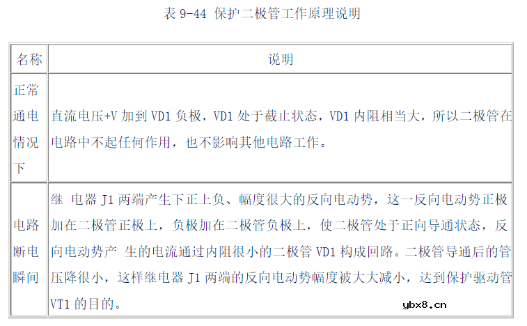 继电器触点保护电路