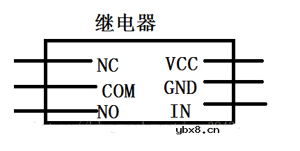 继电器模块的的使用方法与驱动实现