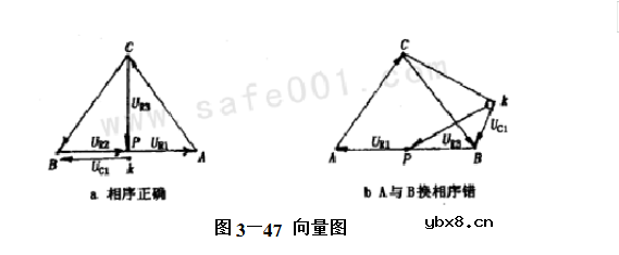 相序继电器工作原理的全面介绍