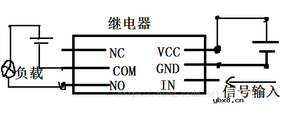 继电器模块的的使用方法与驱动实现
