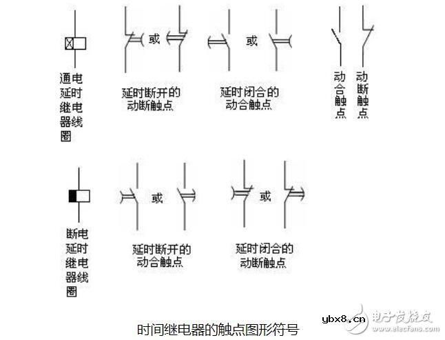 时间继电器符号及含义
