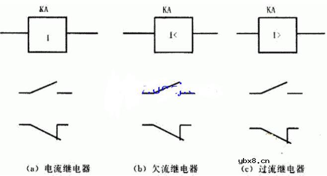 电流继电器接线图_电流继电器符号