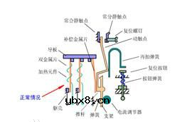 热继电器工作原理_热继电器的组成结构