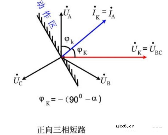 功率继电器接线方式_功率方向继电器的接线方式