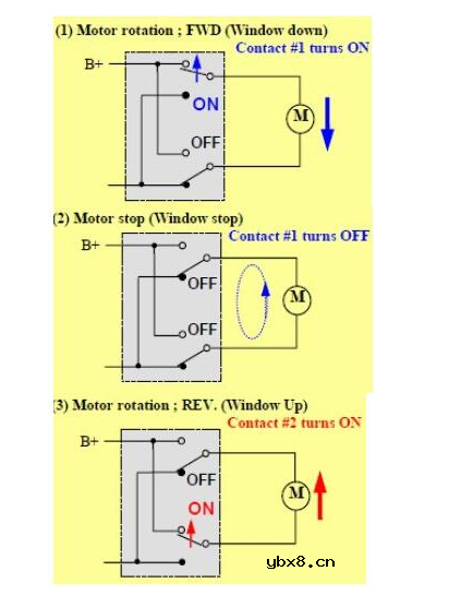 解析汽车继电器中继电器各脚的区别及接线