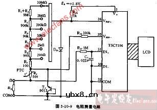 DT840D、CM3900A型电阻测量电路图