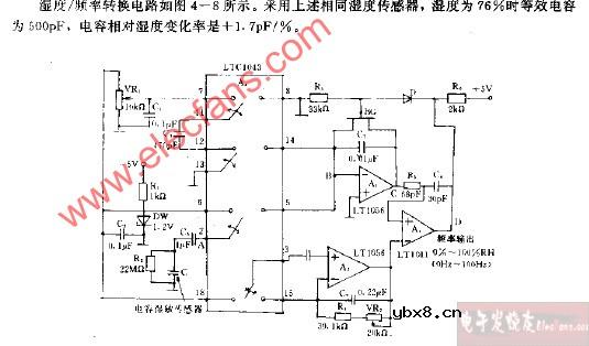 湿度、频率转换电路图