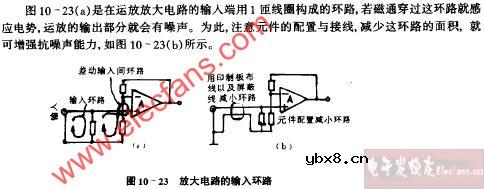 放大电路的输入环路电路图