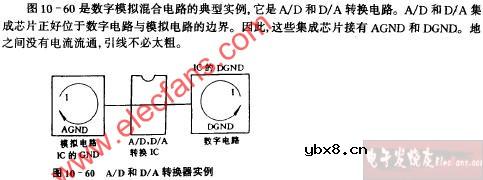 AD和DA转换器实例电路图