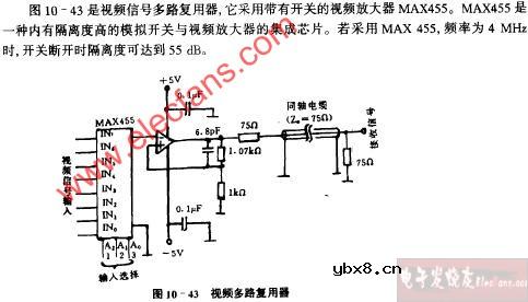 视频多路复位器电路图