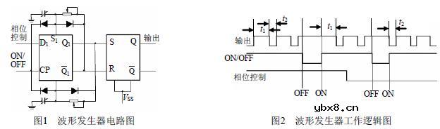 波形发生器电路图