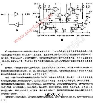IC数据和时钟时钟线缓冲电路