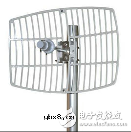 全向天线和定向天线的区别