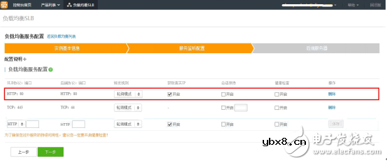 阿里云负载均衡怎么用_阿里云负载均衡方案浅谈