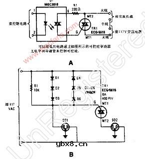 负载敏感触发器