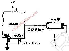 荧光管显示驱动器