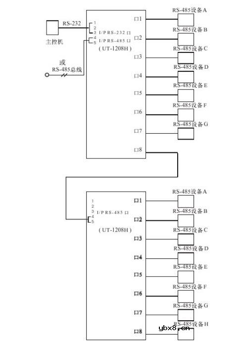 rs485集线器使用说明书详解