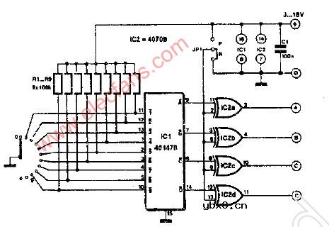 数字式BCD旋转开关