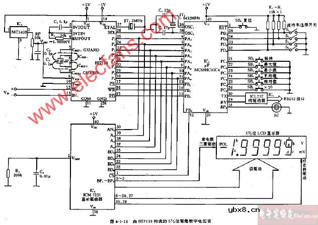 由HI7169构成的5,1 2位智能数字电压表电路图