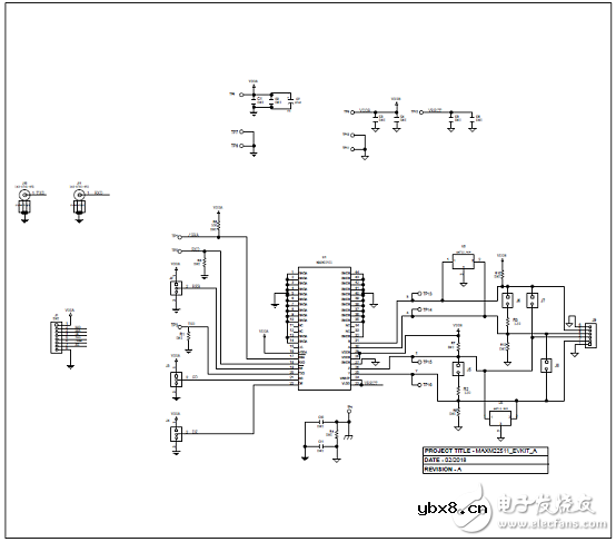 MAXM22510/MAXM22511隔离的全双工收发器模块