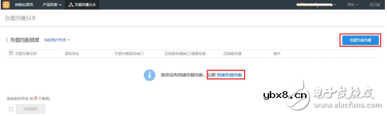 阿里云负载均衡怎么用_阿里云负载均衡方案浅谈