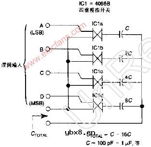 数字式电容控制电路