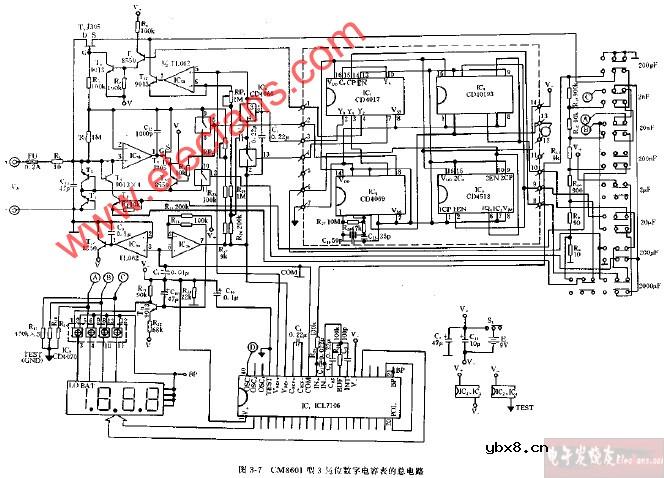 CM8601型3,1 2位数字电容表的总电路图