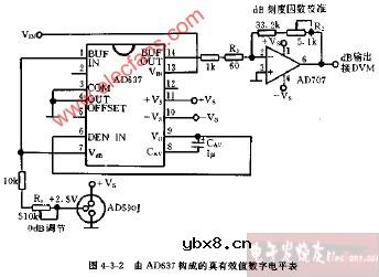 由AD637构成的真有效值数字电平表电路图