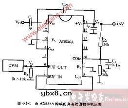 由AD536A构成的真有效值数字电压表电路图
