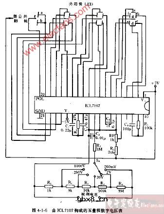 由ICL7107构成的五量程位数字电压表电路图