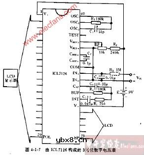 由ICL7126构成的3,1 2位数字电压表电路图